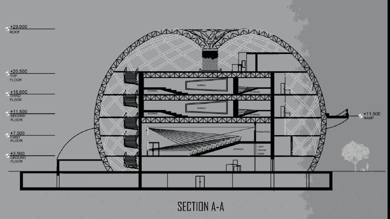 Autocad çizimleri