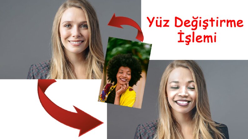Fotoğraf düzenleme uygulaması 