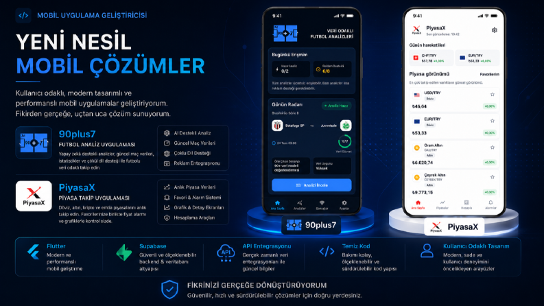 90plus7 ve PiyasaX – Flutter ile Geliştirdiğim Mobil Uygulam