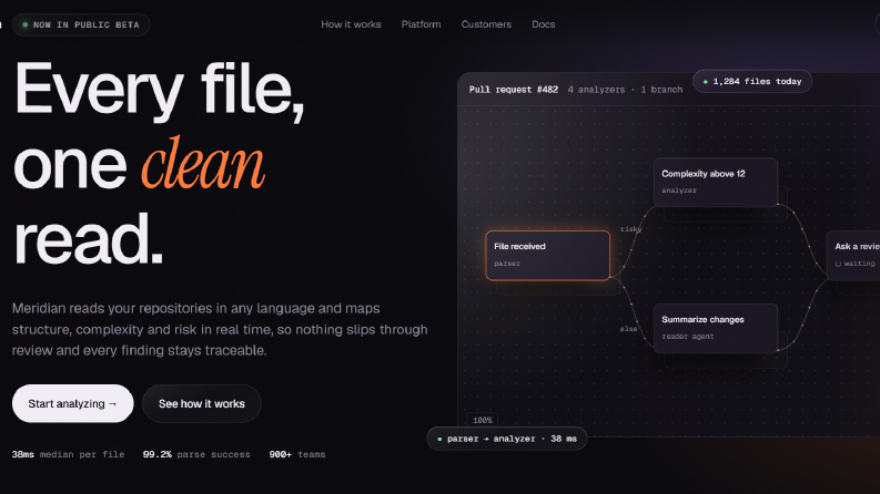 ​İhtiyacınıza Özel Hızlı, Güvenli Web Sitesi
