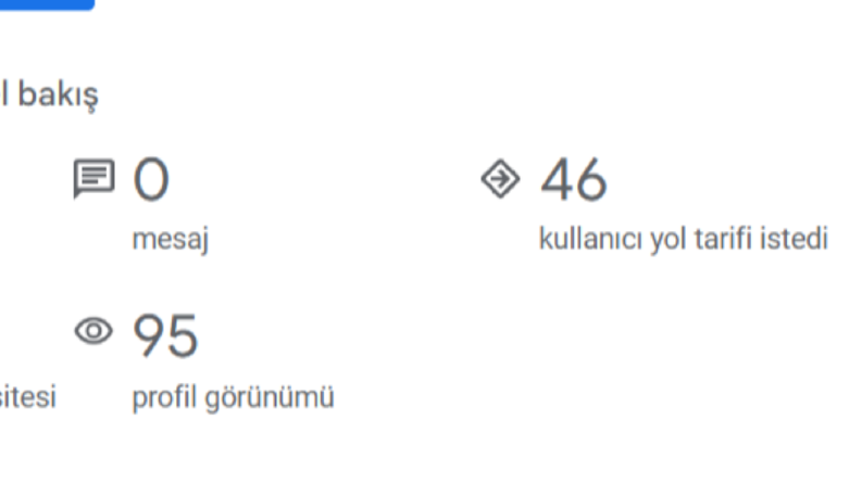 Google bussiness 