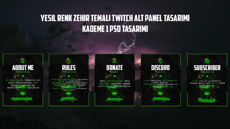 Twitch alt panel
