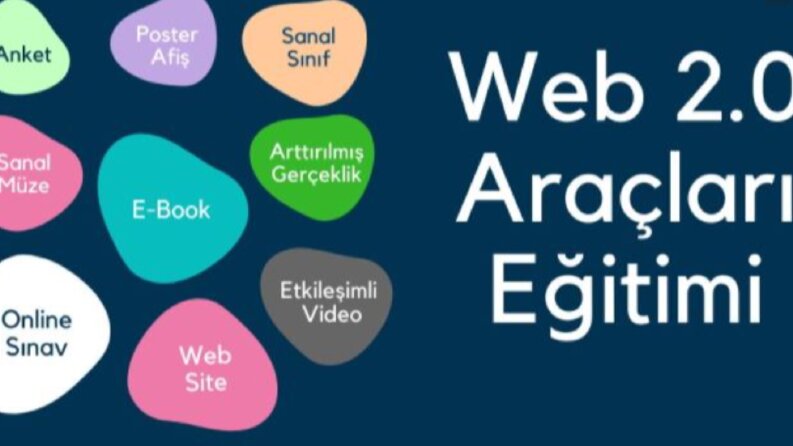 Web 2.0 Araçları ile Öğrencilerinize Etkili Meteryaller