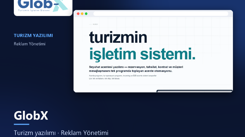 GlobX için Reklam Yönetimi
