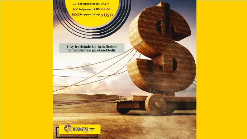 Forex Sosyal Medya Tasarımları