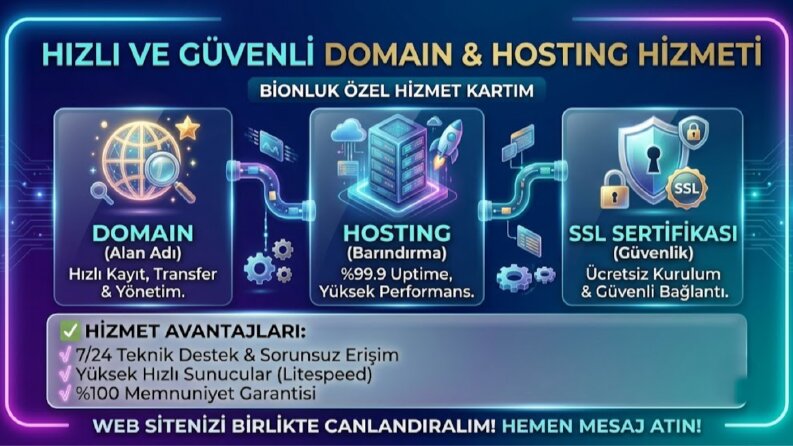 Hızlı ve Güvenli Domain ve Hosting Kurulum Hizmeti Veririm