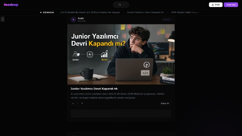 Feedeep: yapay zeka destekli haber ve analiz sitesi
