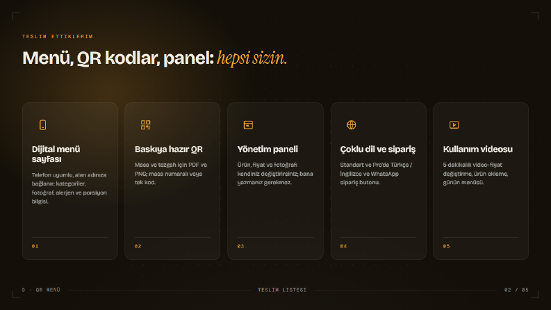 QR menü teslim paketi: sayfa, QR dosyaları, panel, video