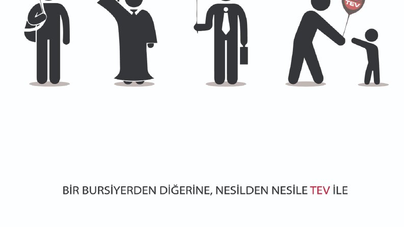 TEV AFİŞ/BROŞÜR