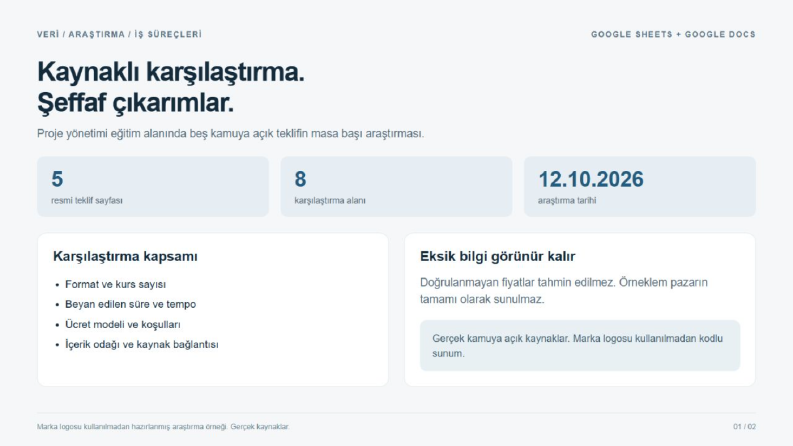 Kaynaklı Eğitim Teklifi ve Sektör Araştırması