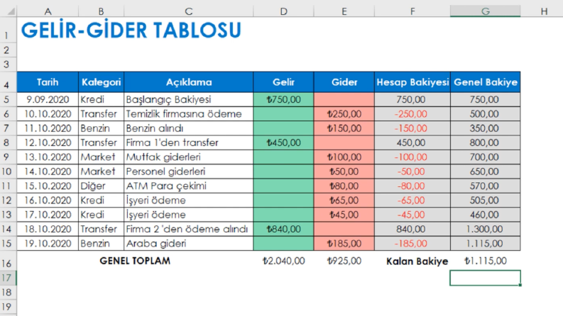 Excel Tablo Oluşturma Gelir-Gider Hesabı
