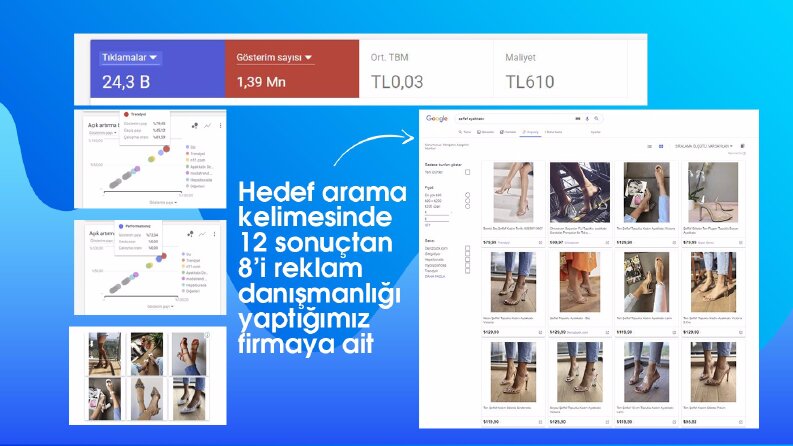 Google Ads 2 