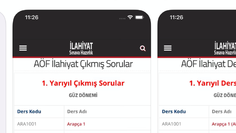 Aof çıkmış sorular 