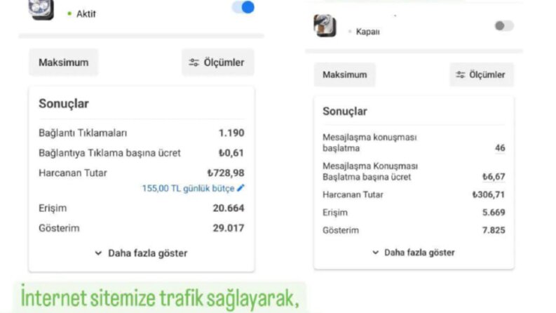 60 Kuruşa Site Ziyareti, 6 TL Mesaj Maliyeti!