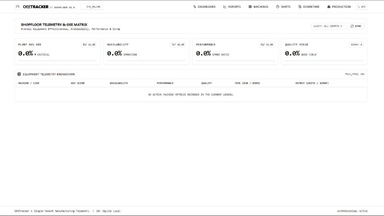 OEE Tracker