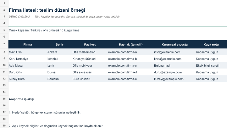 Firma Listesi — Teslim Tablosu Demo