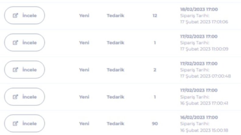 E-Ticaret Yönetimi