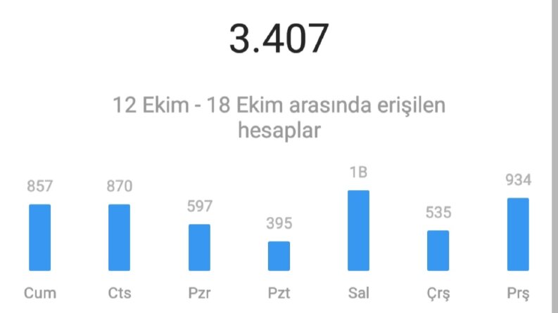 İş örneğim