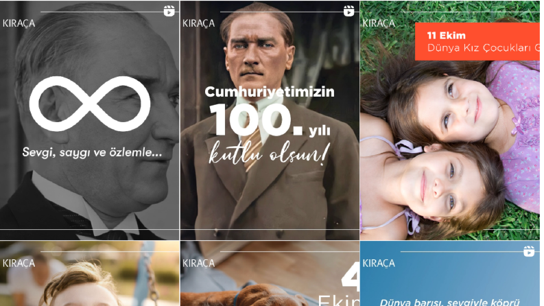 Kurumsal Sosyal Medya Yönetimi