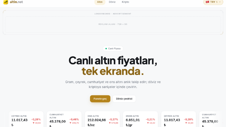 altin.net — Canlı Altın, Döviz ve Kripto Takip Platformu