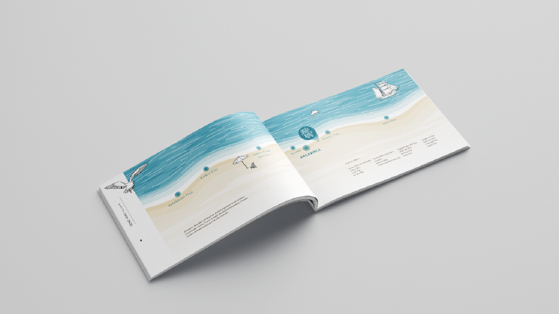 Katalog