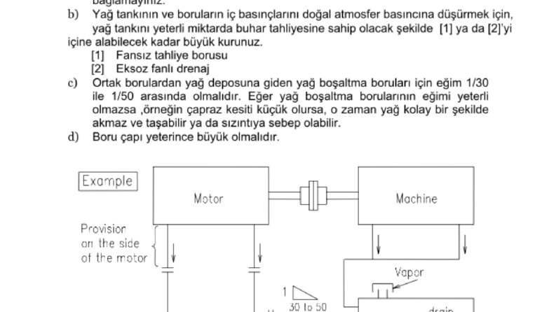 kılavuz çevrilmiş metin