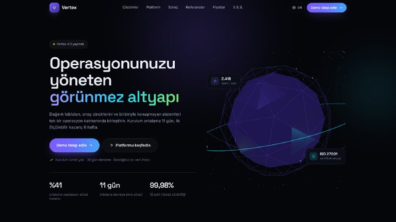 Vertex – 3B Animasyonlu Kurumsal Yazılım Sitesi (Konsept)