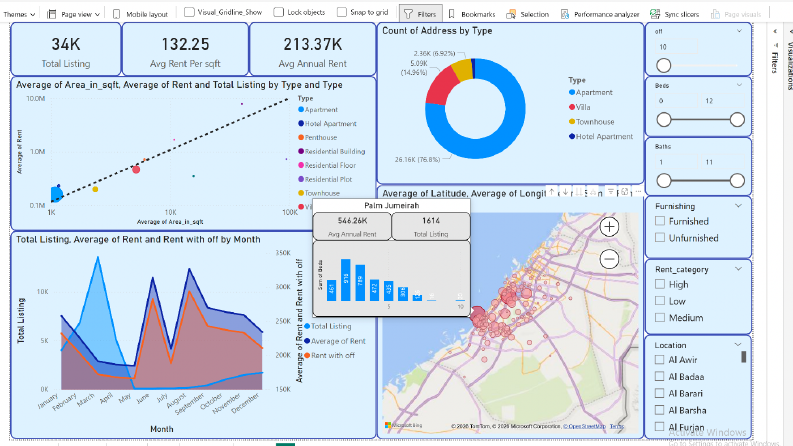 Dubai Emlak Pazarı Etkileşimli Analiz Dashboard'u (Power BI)
