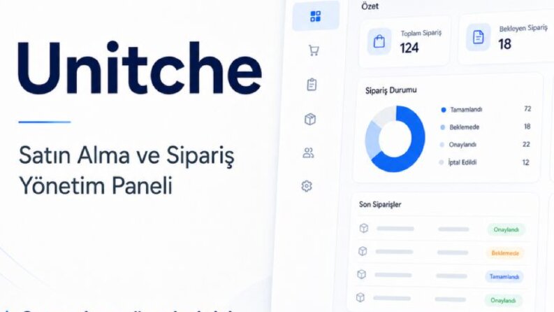 Unitche | Full-Stack Web Uygulaması