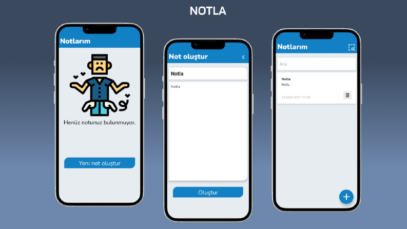 Notla