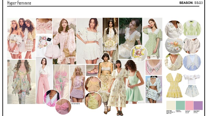 Moda Tasarım Moodboard