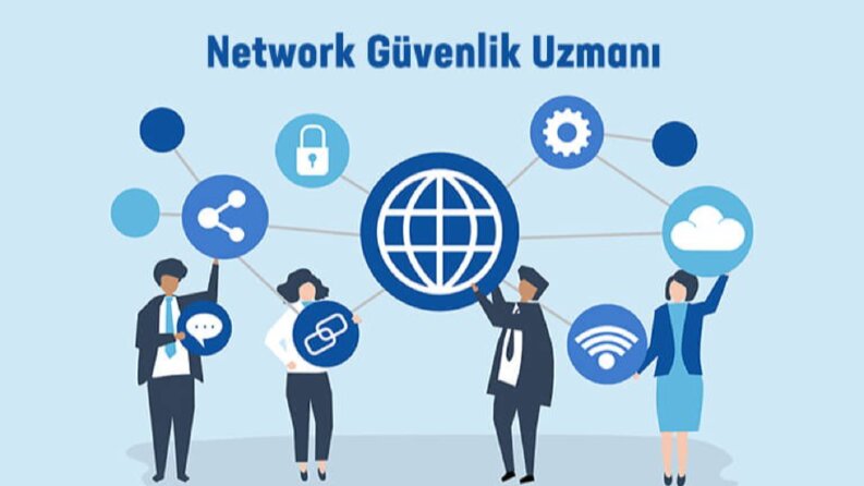 Network Güvenlik Uzmanı Kurumsal Altyapı Çözümleri