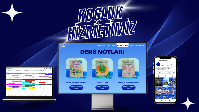 Başarı Ortamı - Ürün/Hizmet Tasarımı