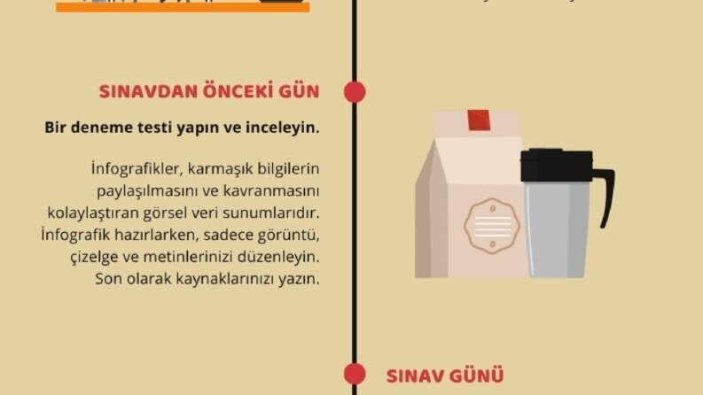 İnfografik Portfolyosu