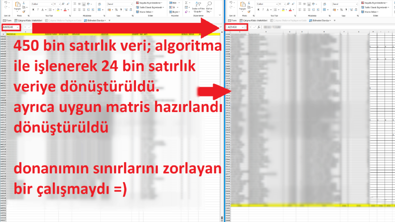 450 000 satırlık veri düzenleme