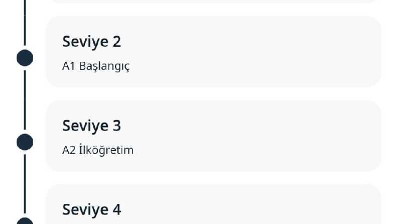 iStoria – Mobil Uygulama Dil Yerelleştirme