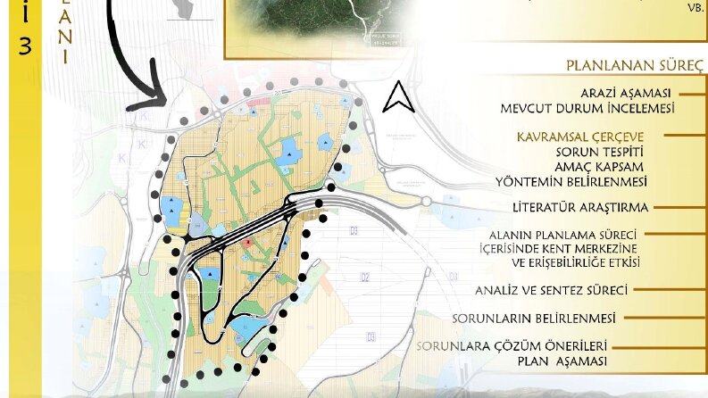 broşür sunum paftası