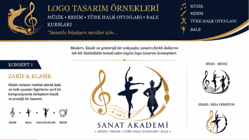 Sanat ve Kültür Odaklı Logo Tasarım Konseptleri