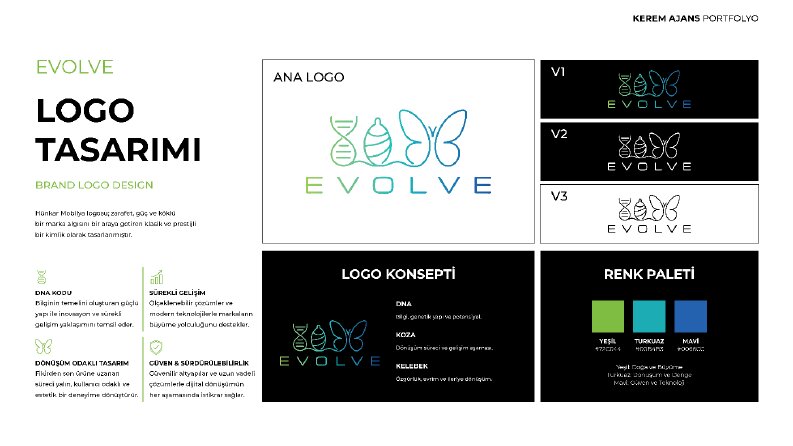 EVOLVE – Logo ve Marka Kimliği Tasarımı
