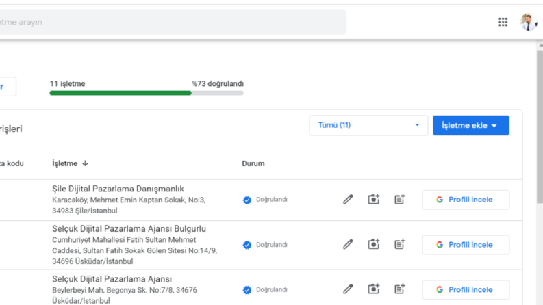 Yönettiğim Google İşletmem Hesapları