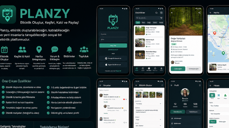 Planzy – Etkinlik Oluşturma ve Sosyal Etkileşim Uygulaması