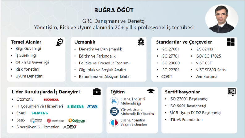 Bilgi güvenliği risklerinin raporlanması danışmanlığı