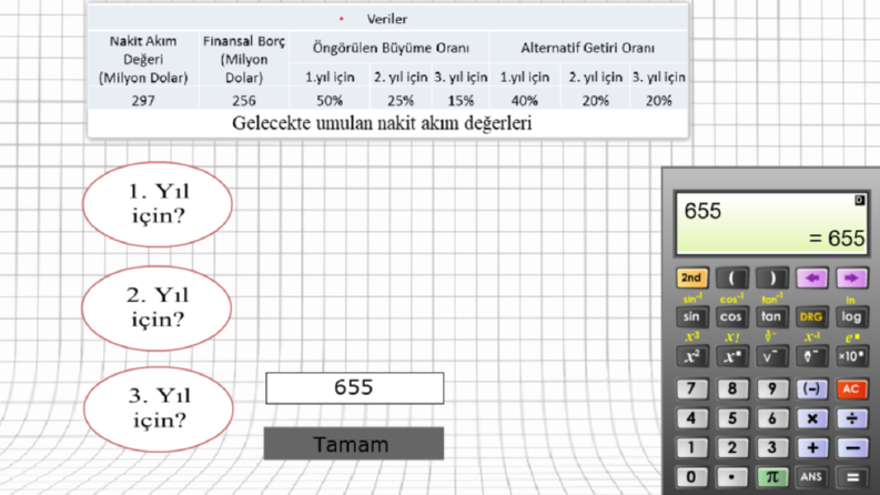 E-Öğrenme Tasarımı