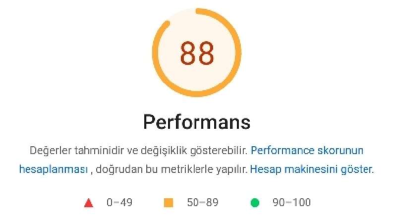 Aldoba's Website Hızlandırma