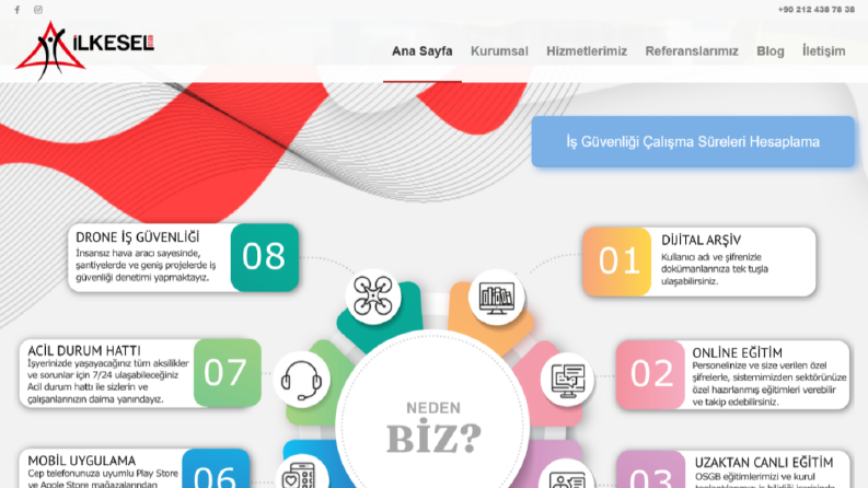 Wordpress OSGB Sitesi