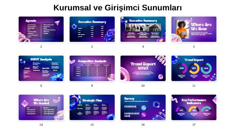 Girişimci-Kurumsal Sunum 