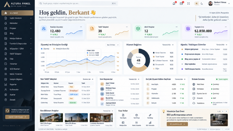  Web Sitesi Yönetim Paneli CMS