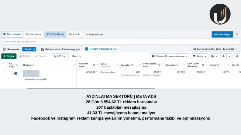 Meta Ads – Facebook ve Instagram Reklam Yönetimi