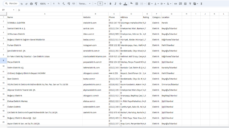 Web Scraping, Web Crawling