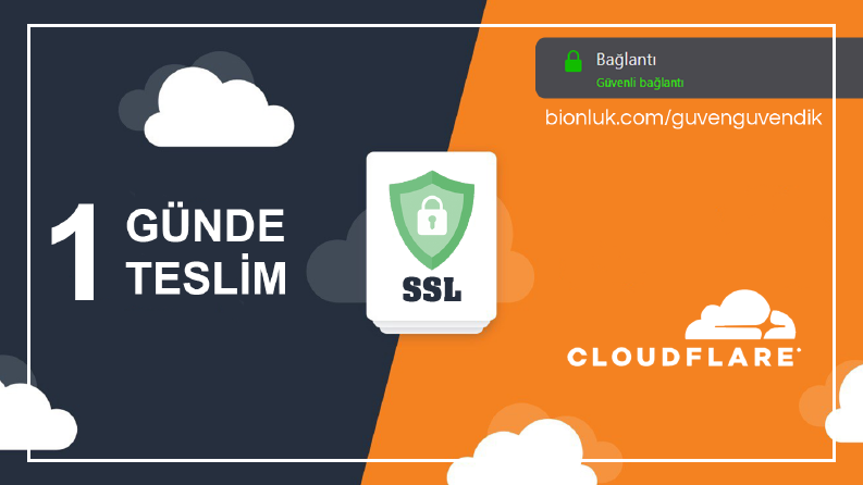 Cloudflare SSL